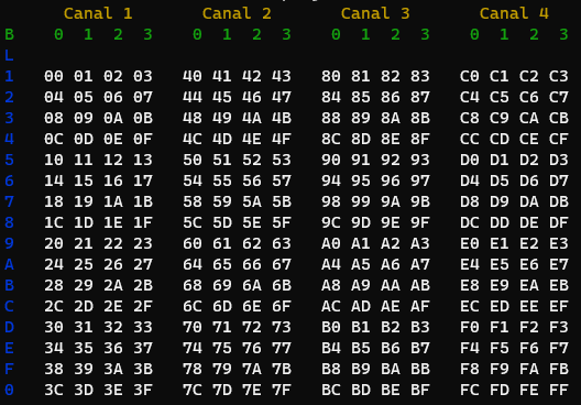 image_bicos_estendido