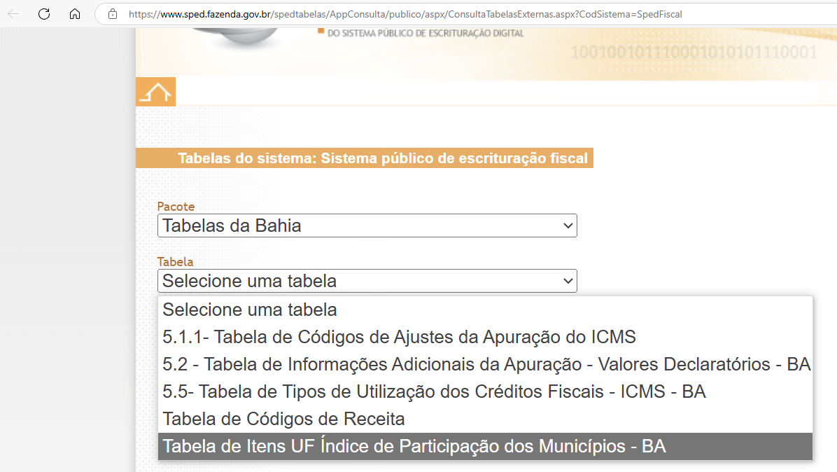 indice_de_participacao.png