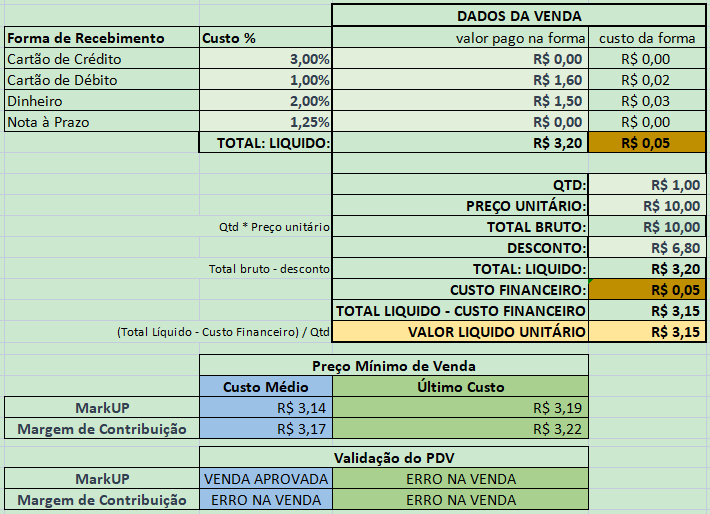 validação_do_pdv.png